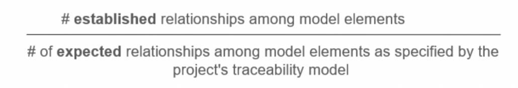 established over expected