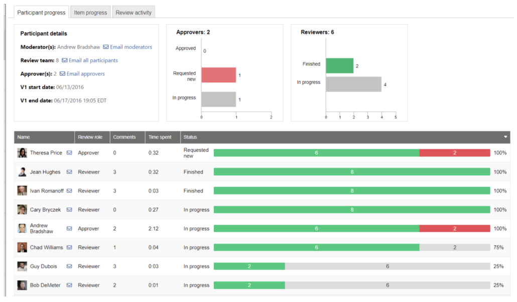 Jama Connect Review Center